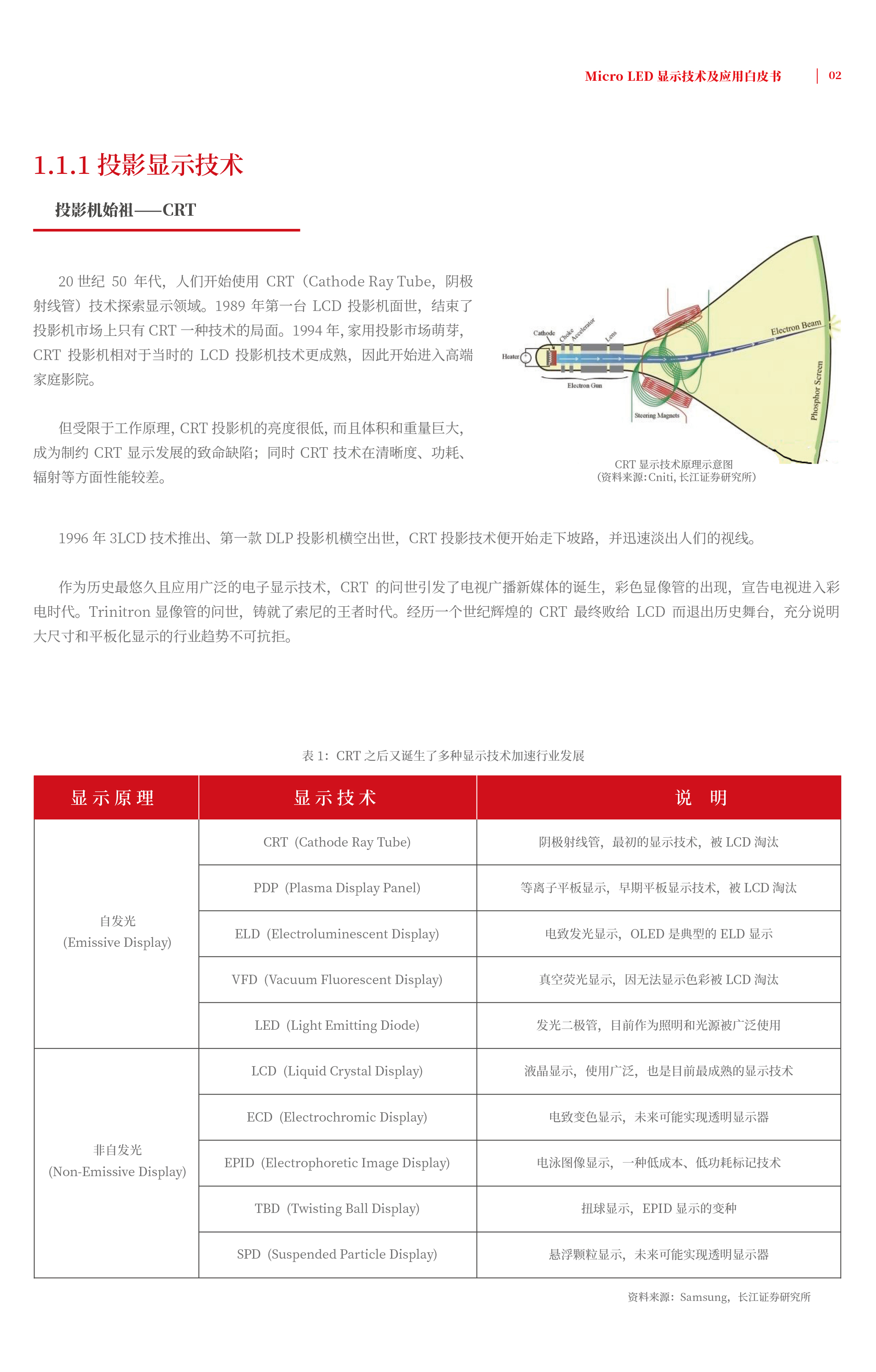 尊龙凯时-人生就是搏中国官方网站