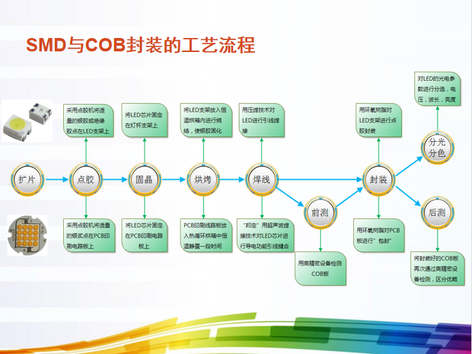 尊龙凯时-人生就是搏中国官方网站