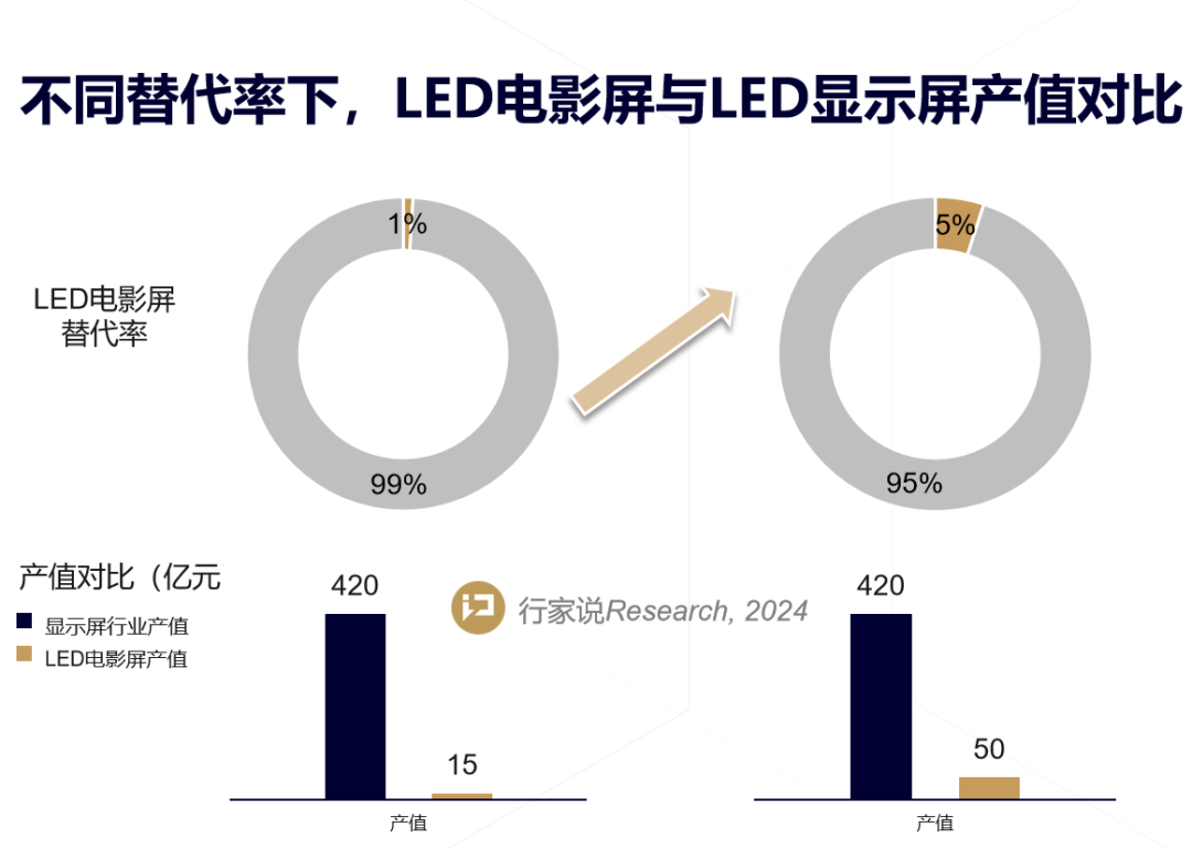 尊龙凯时-人生就是搏中国官方网站